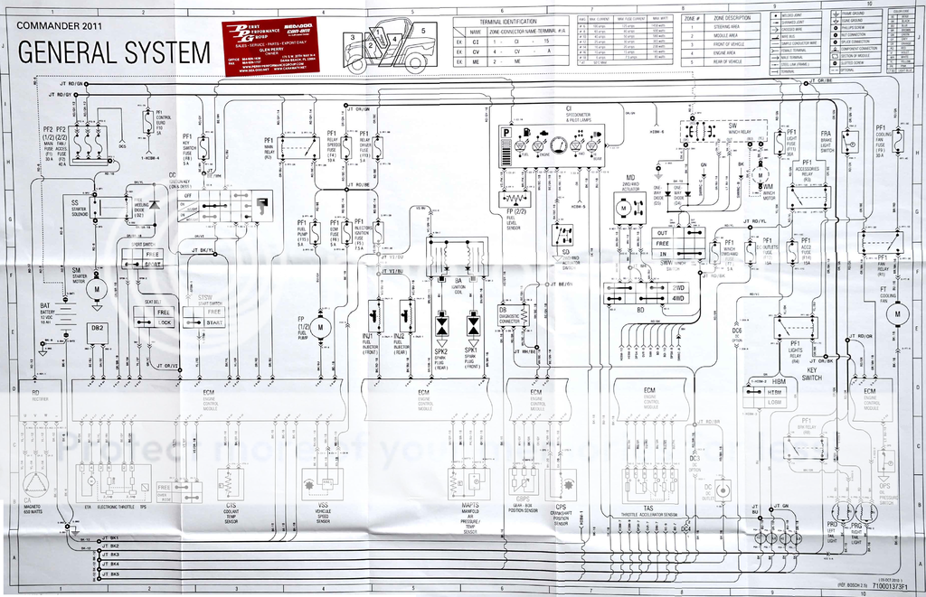 2012 Commander LTD xt 1000 Brake light won't go out CanAm ATV Forum